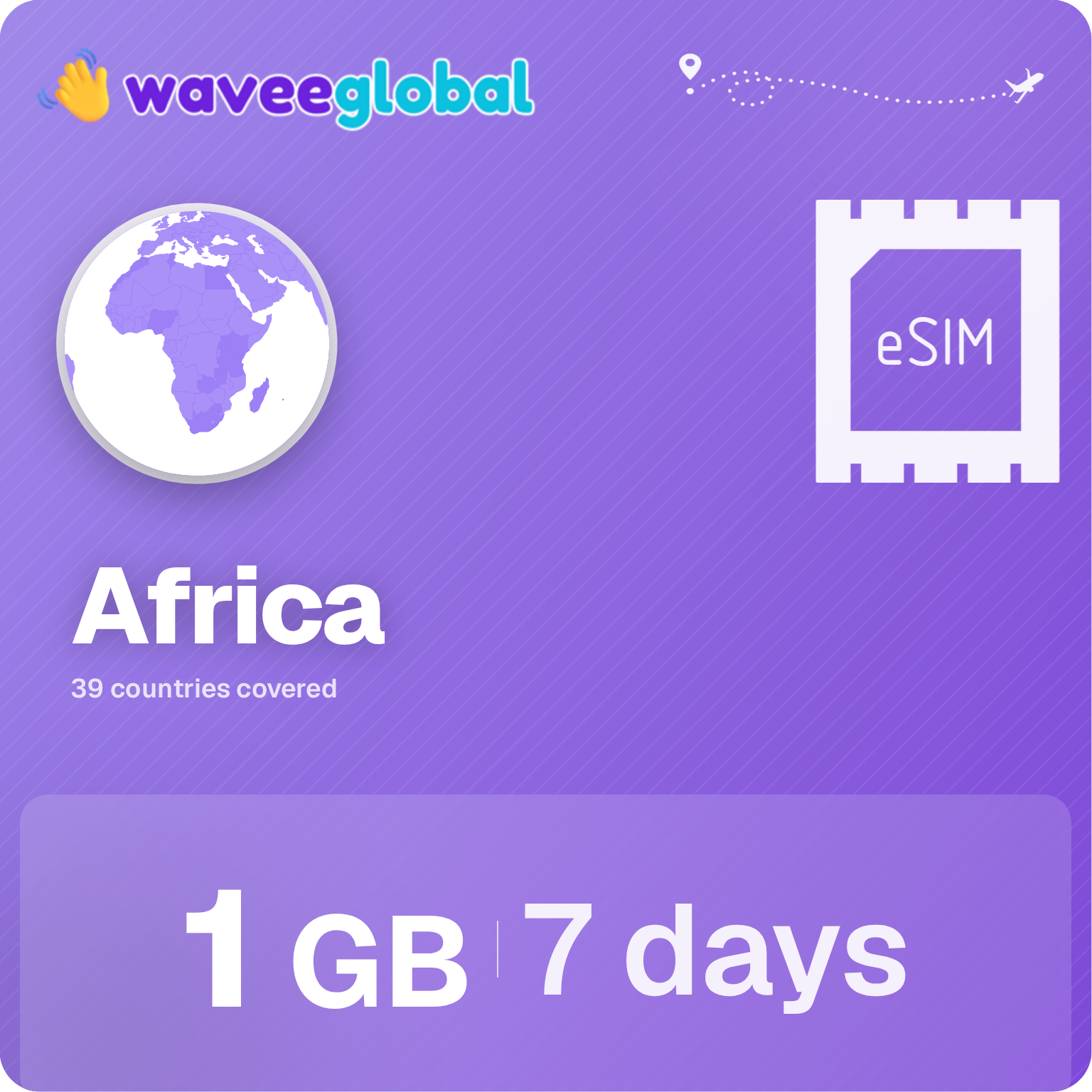 eSIM Africa+