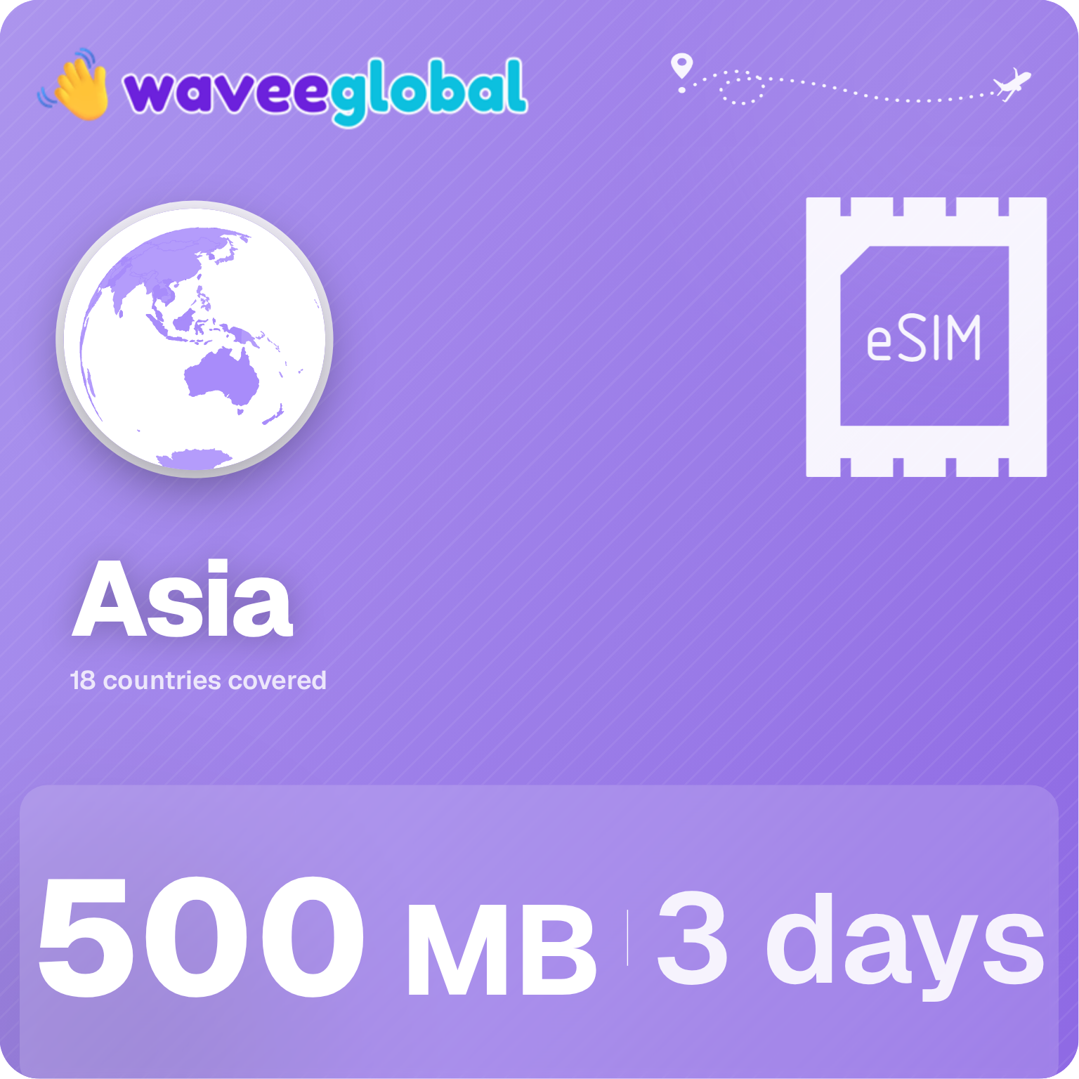 eSIM Asia+