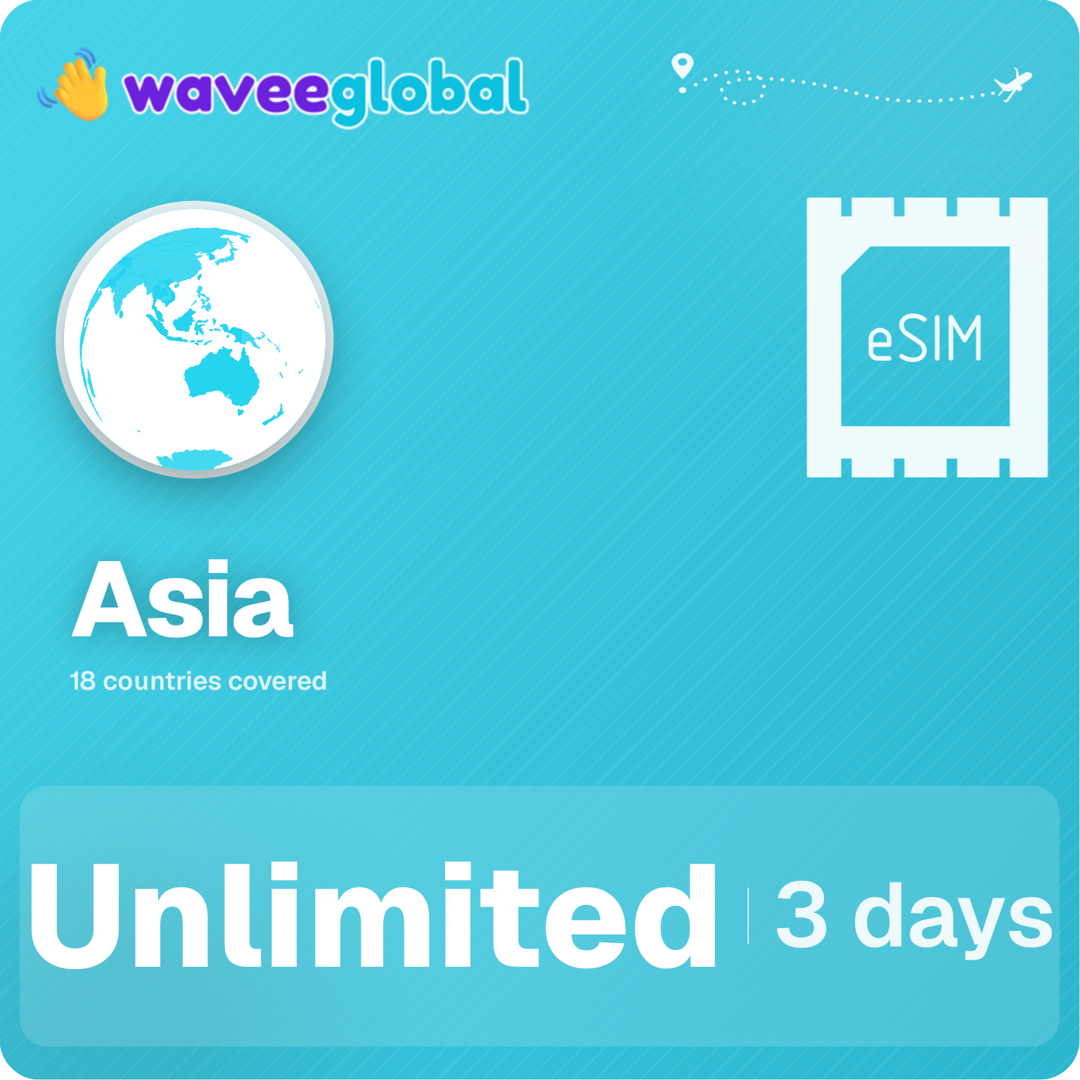 eSIM Asia Unlimited Essential