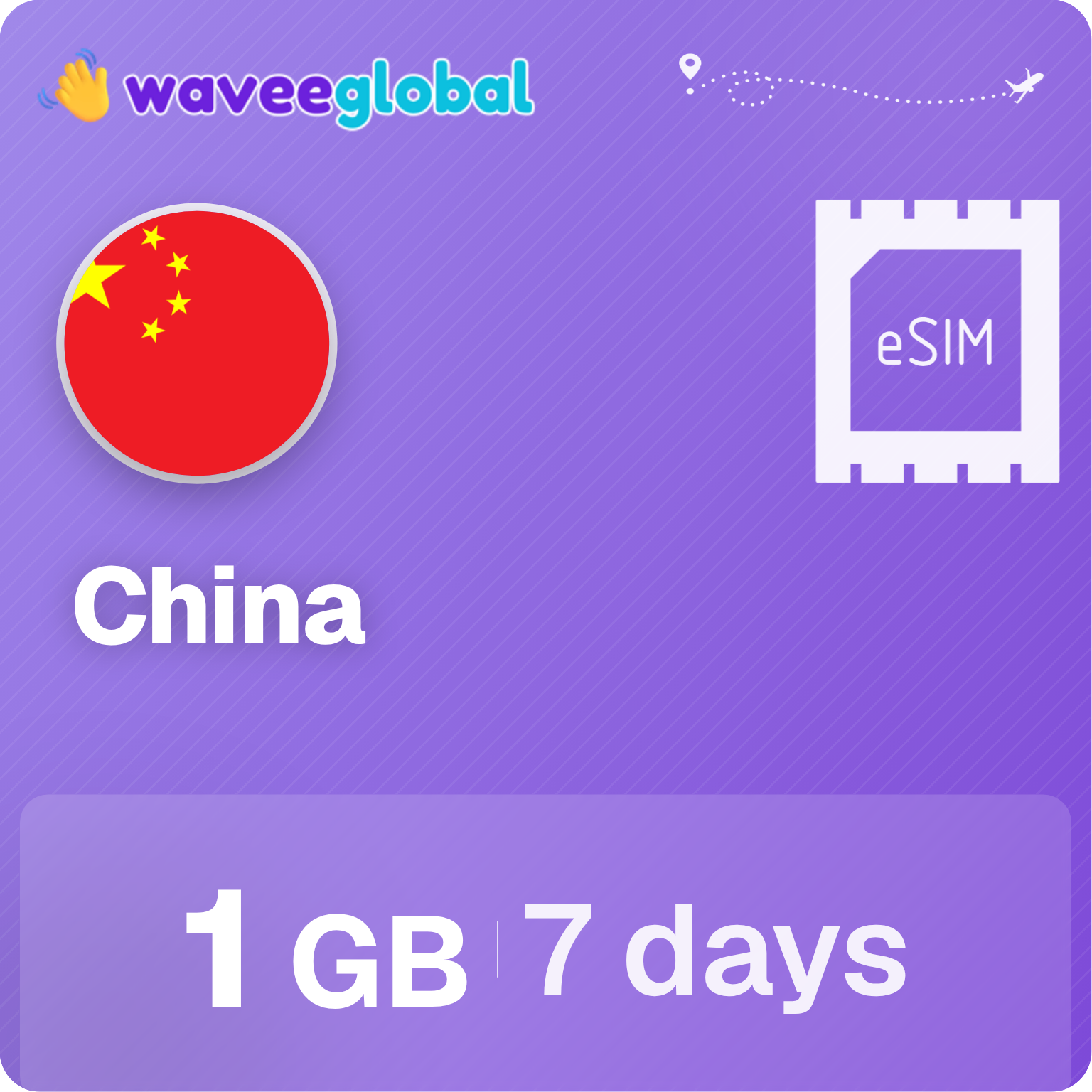 eSIM China