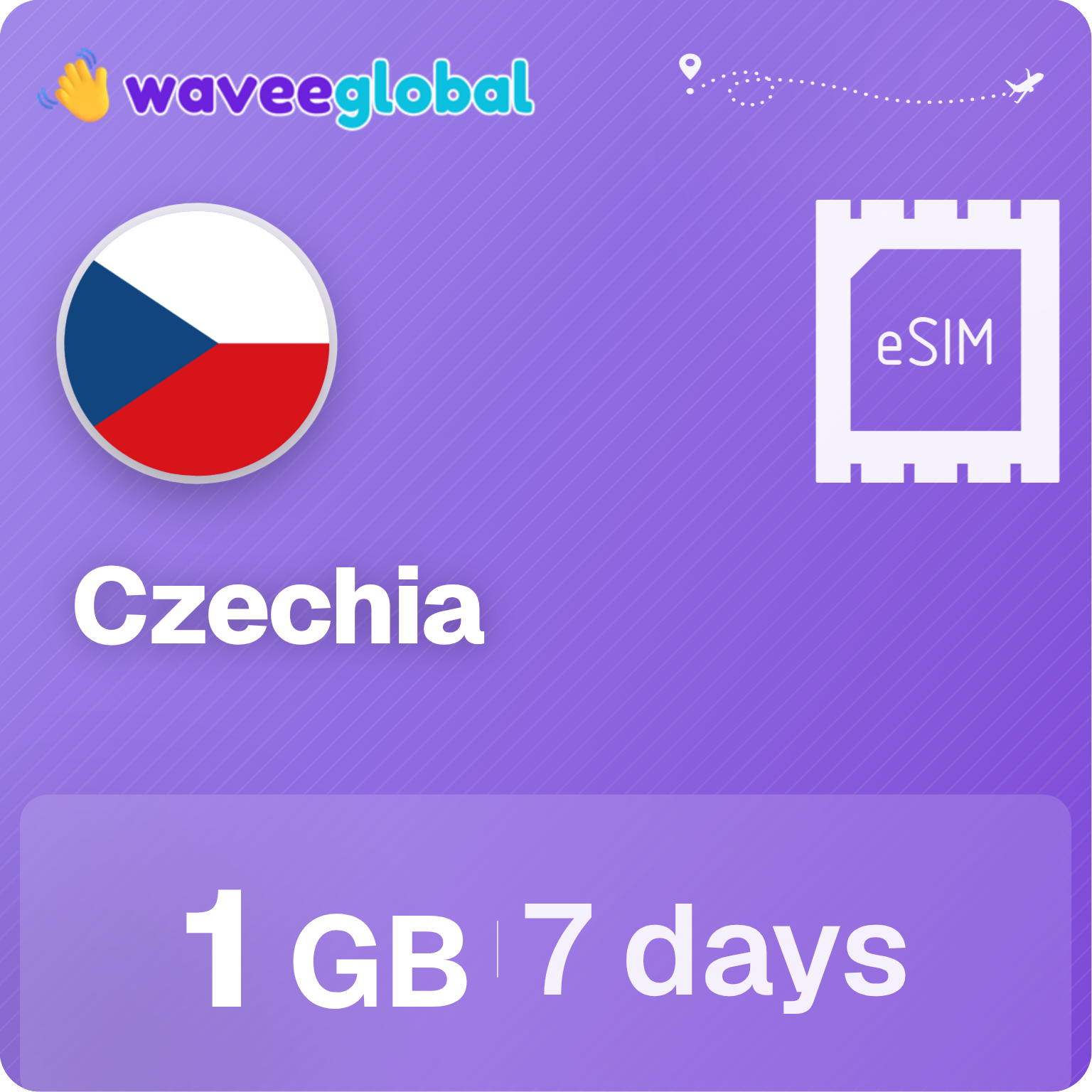 eSIM Czech Republic