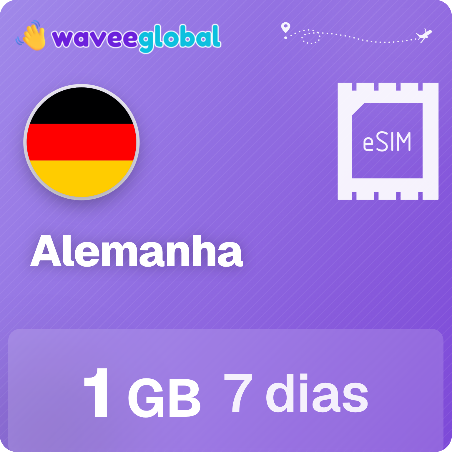 eSIM Alemanha