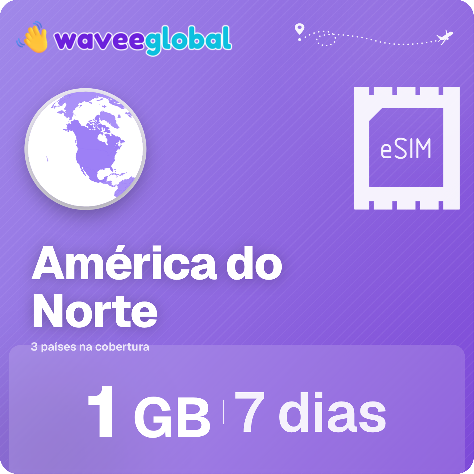 eSIM America do Norte