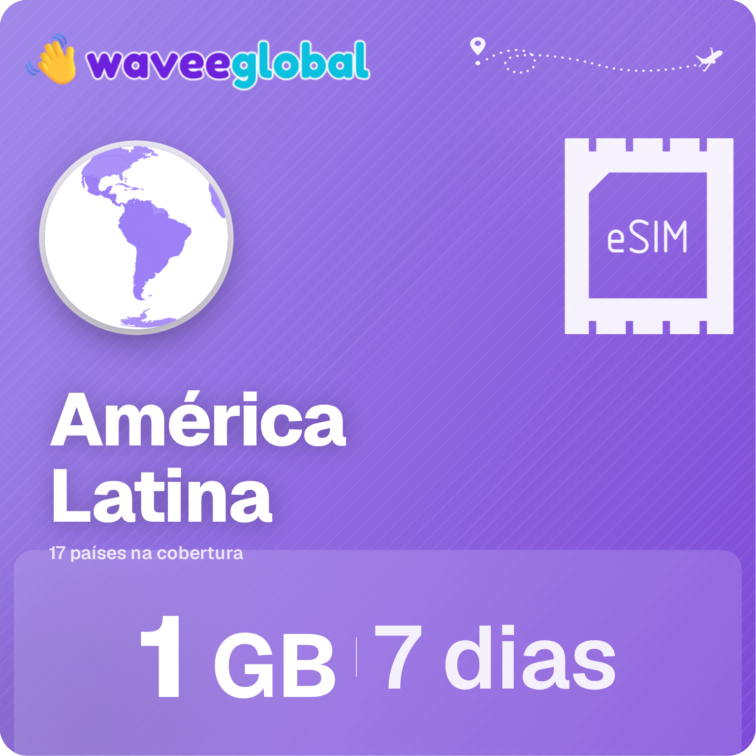 eSIM America Latina+