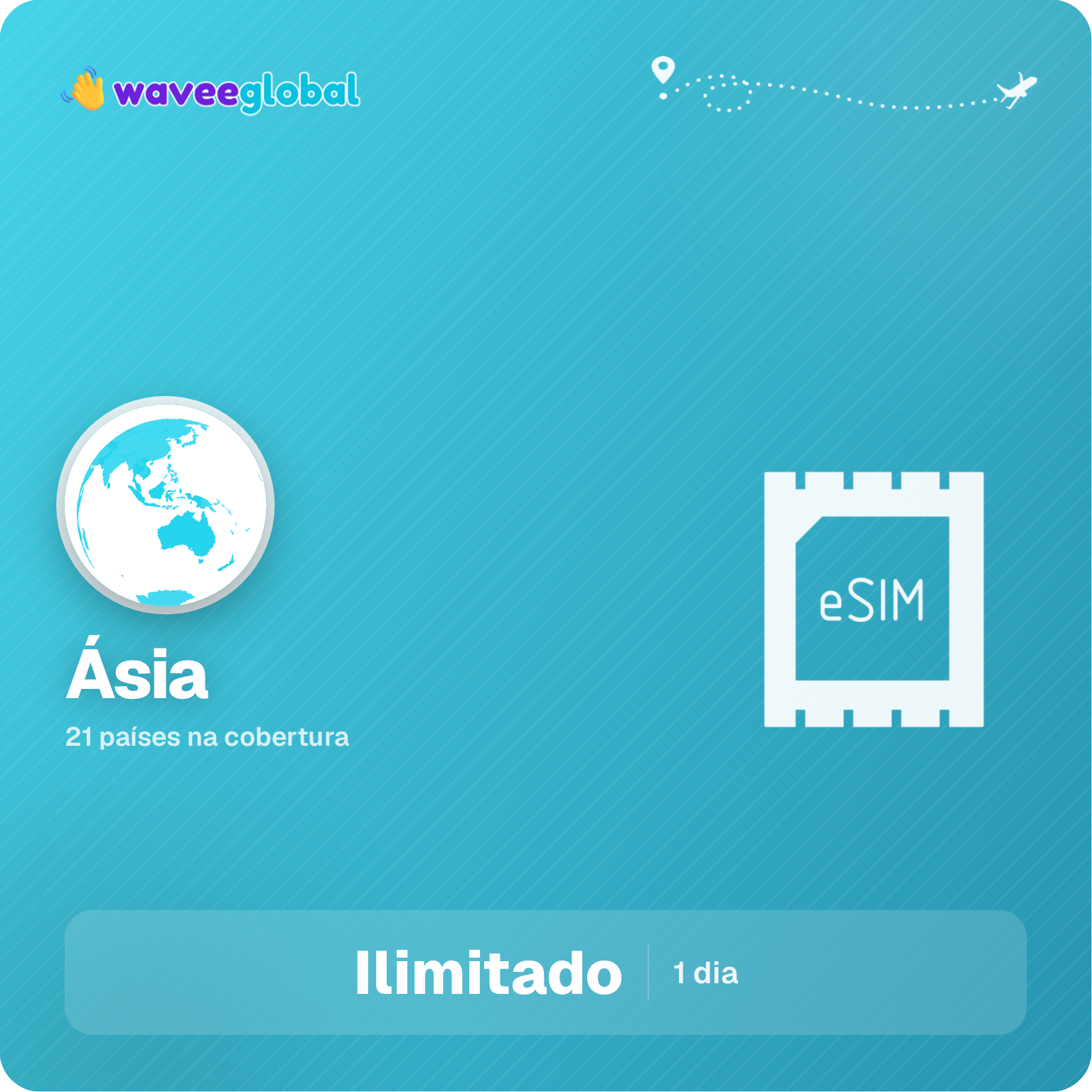 eSIM Asia Ilimitado Plus