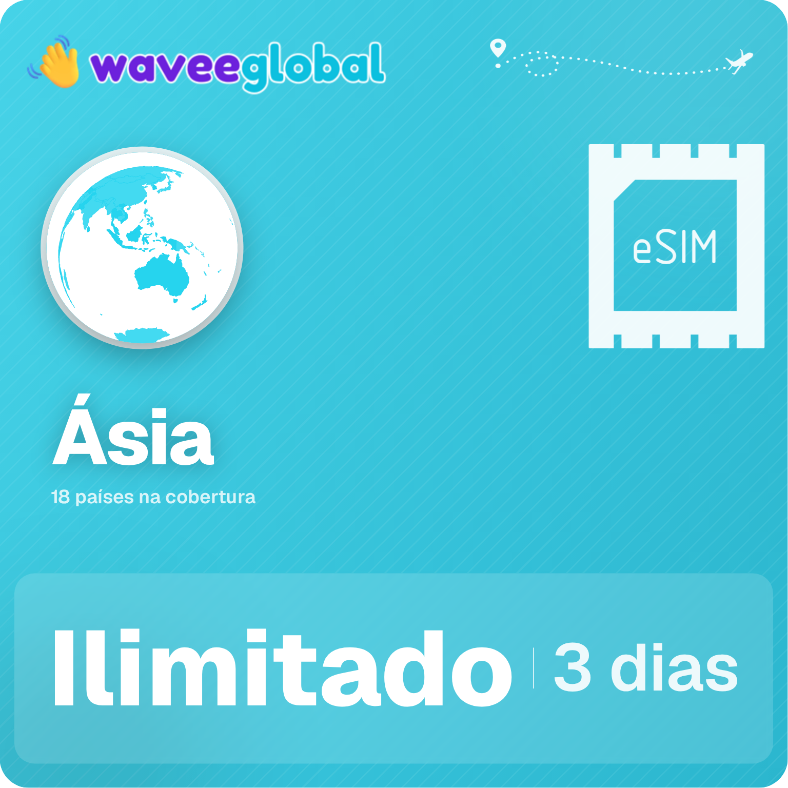 eSIM Asia Ilimitado Essential