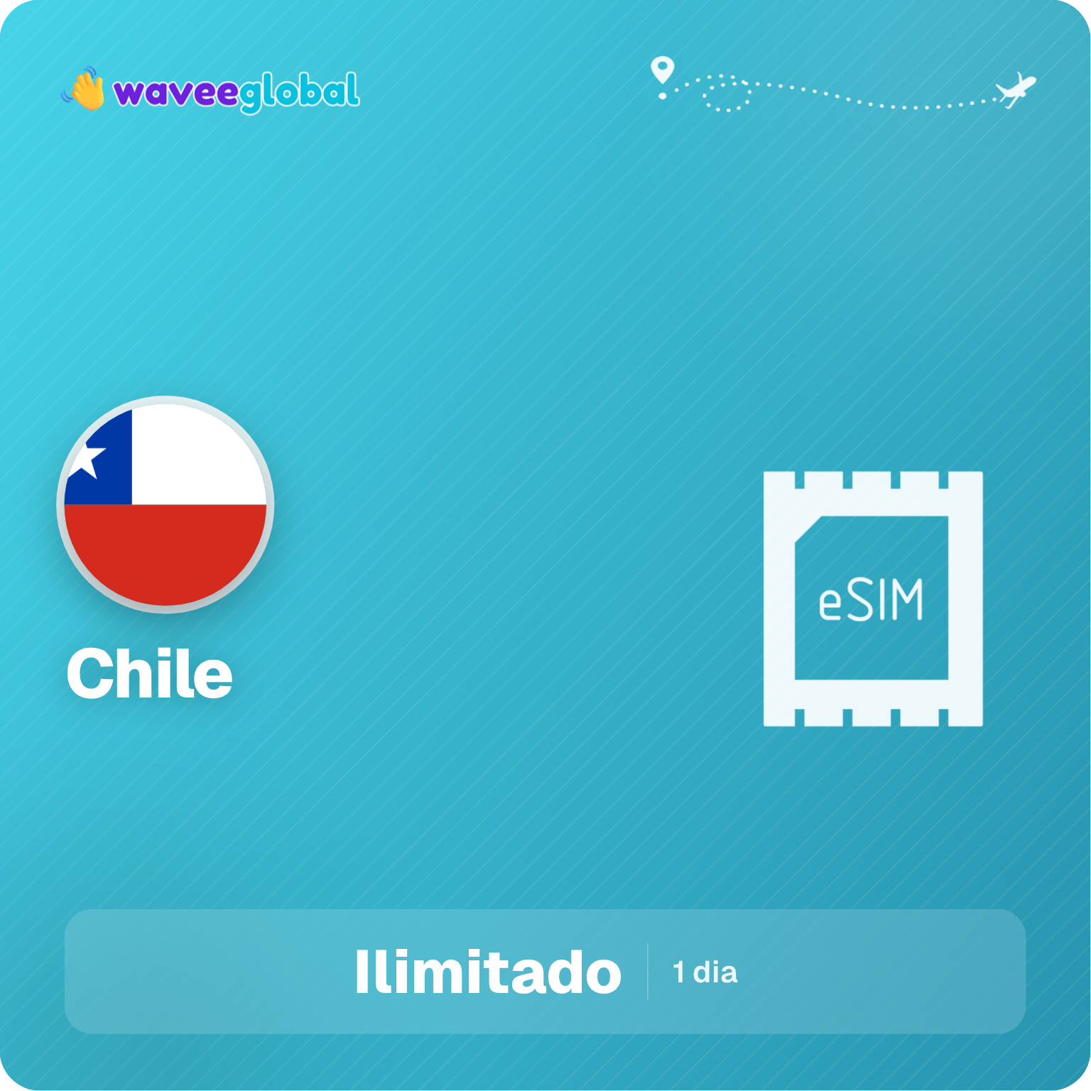 eSIM Chile Ilimitado Plus