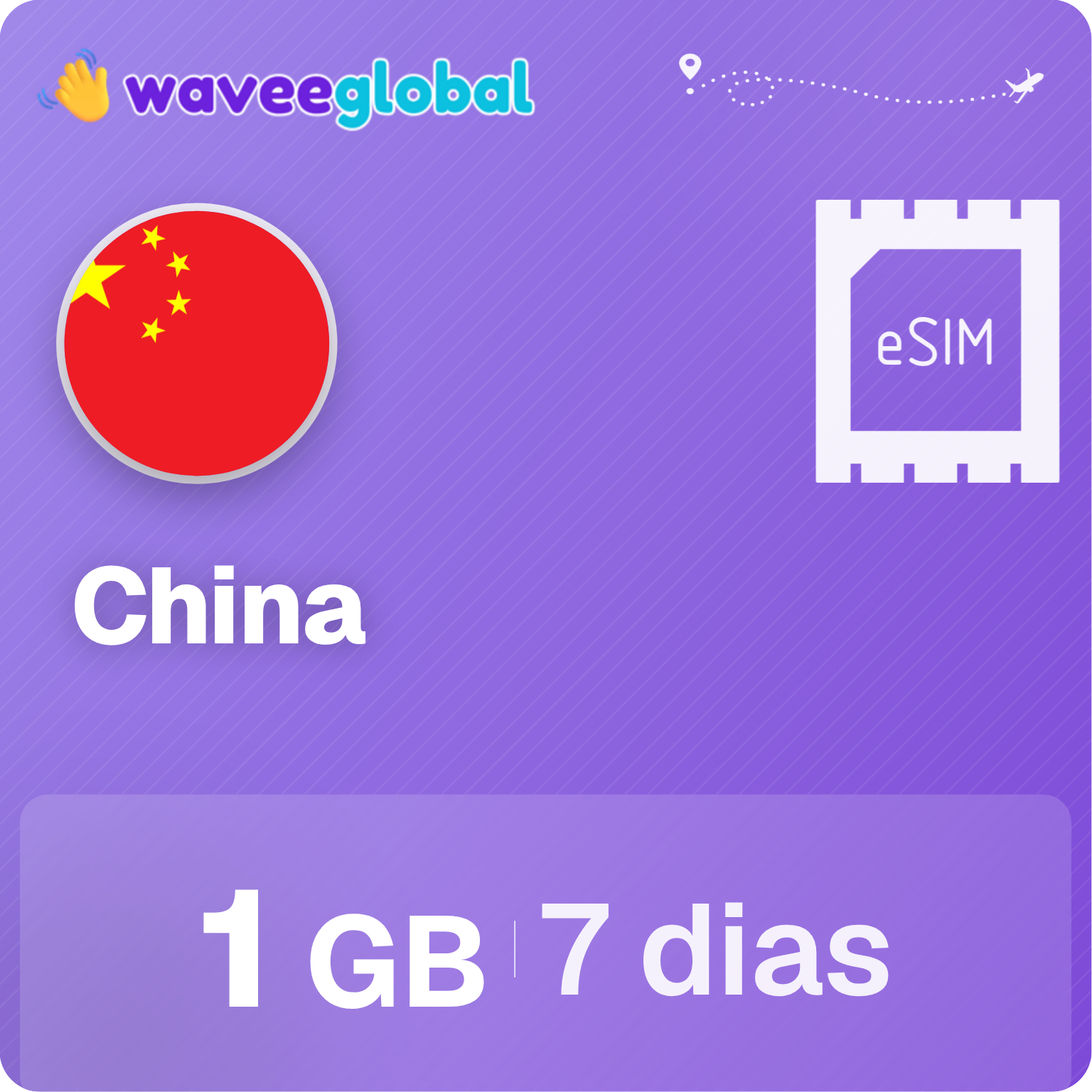 eSIM China