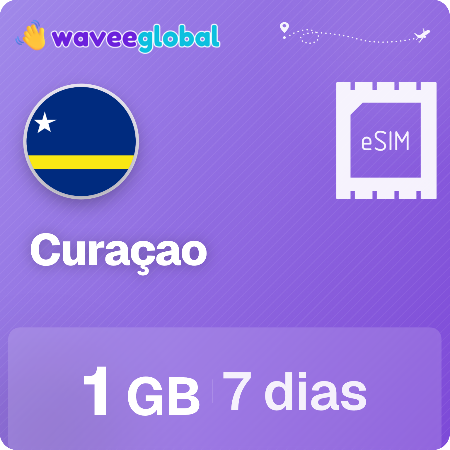 Curacao GIGAS
