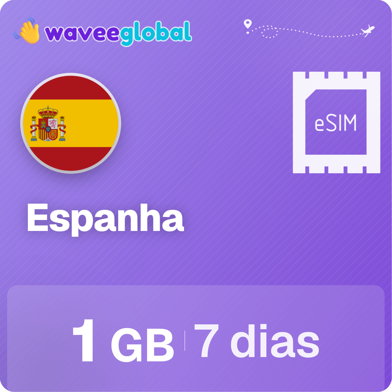 eSIM Espanha
