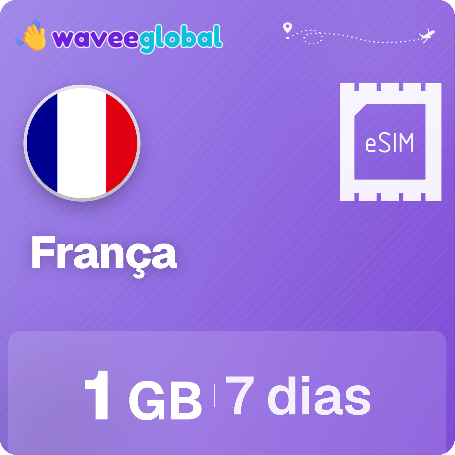 eSIM França