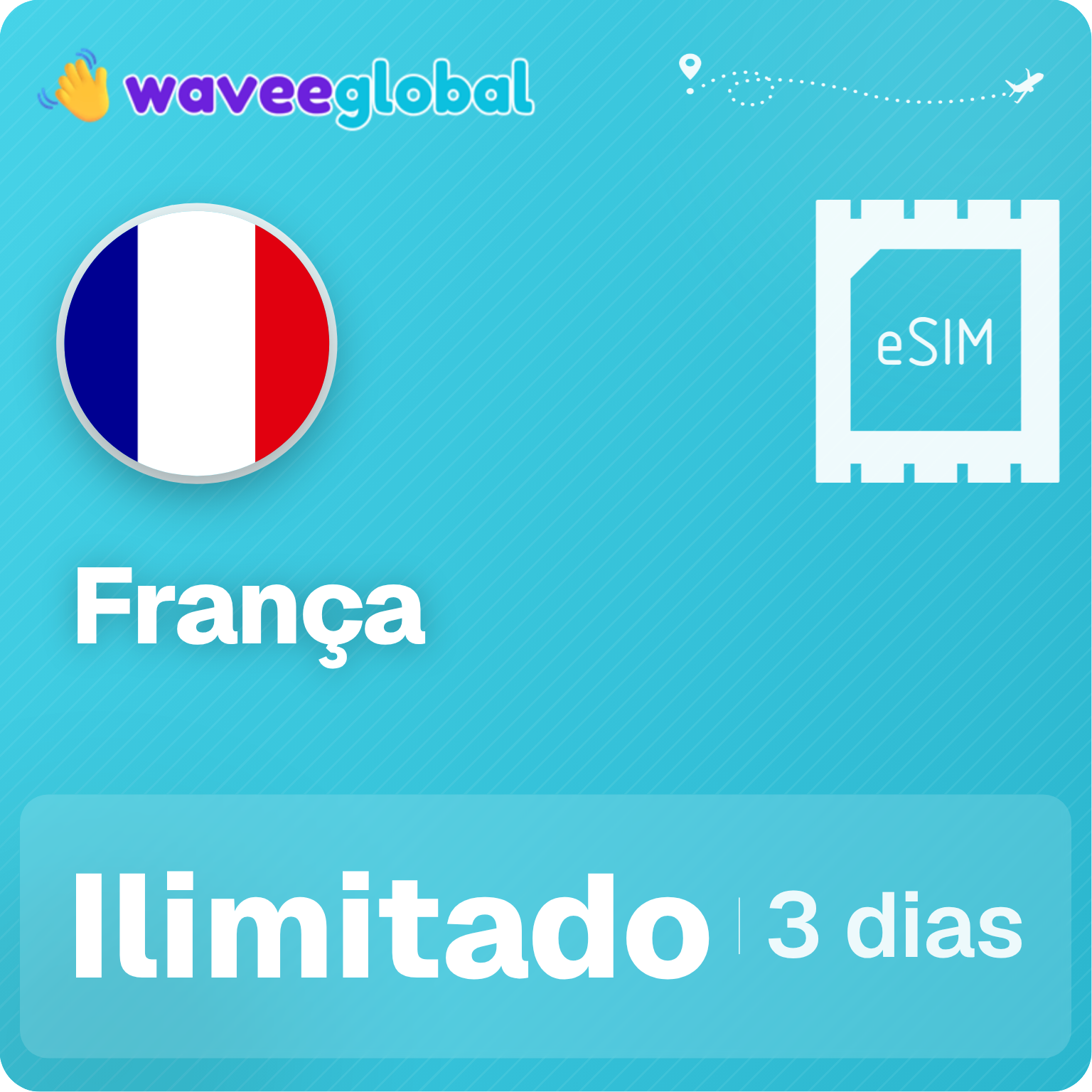 eSIM France Ilimitado Plus