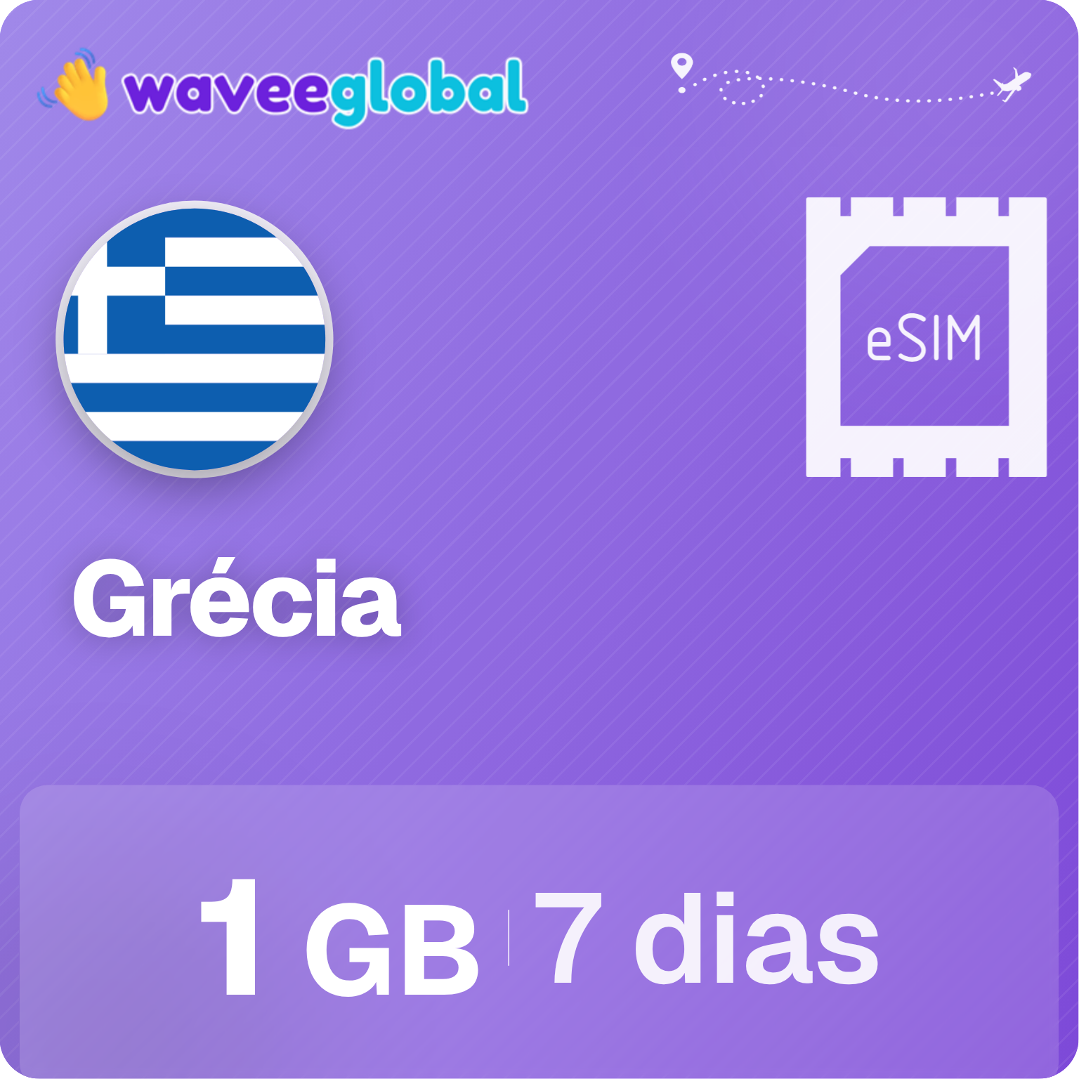 eSIM Grécia