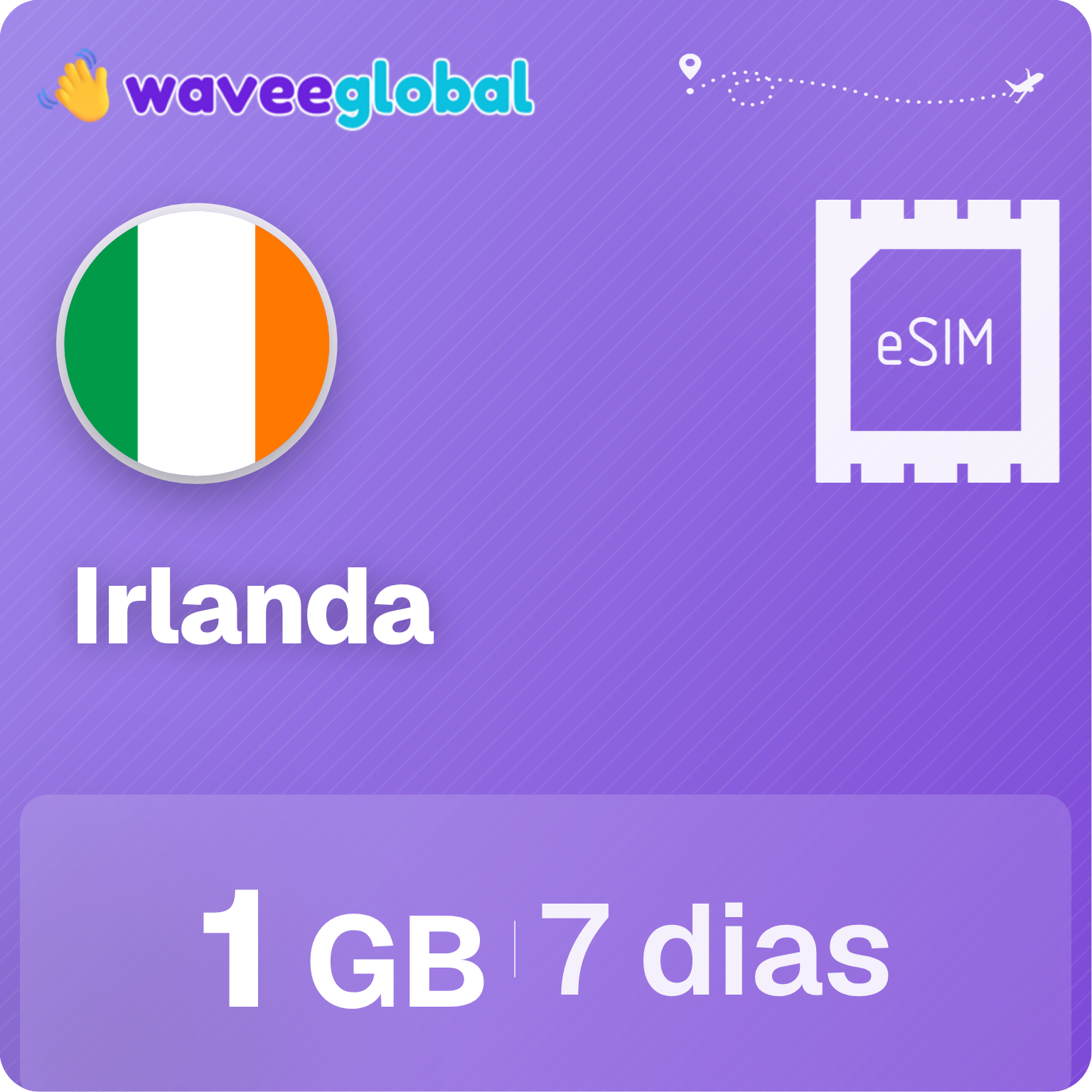 eSIM Irlanda