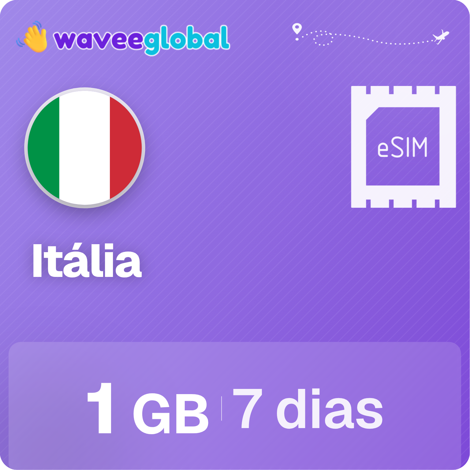eSIM Itália