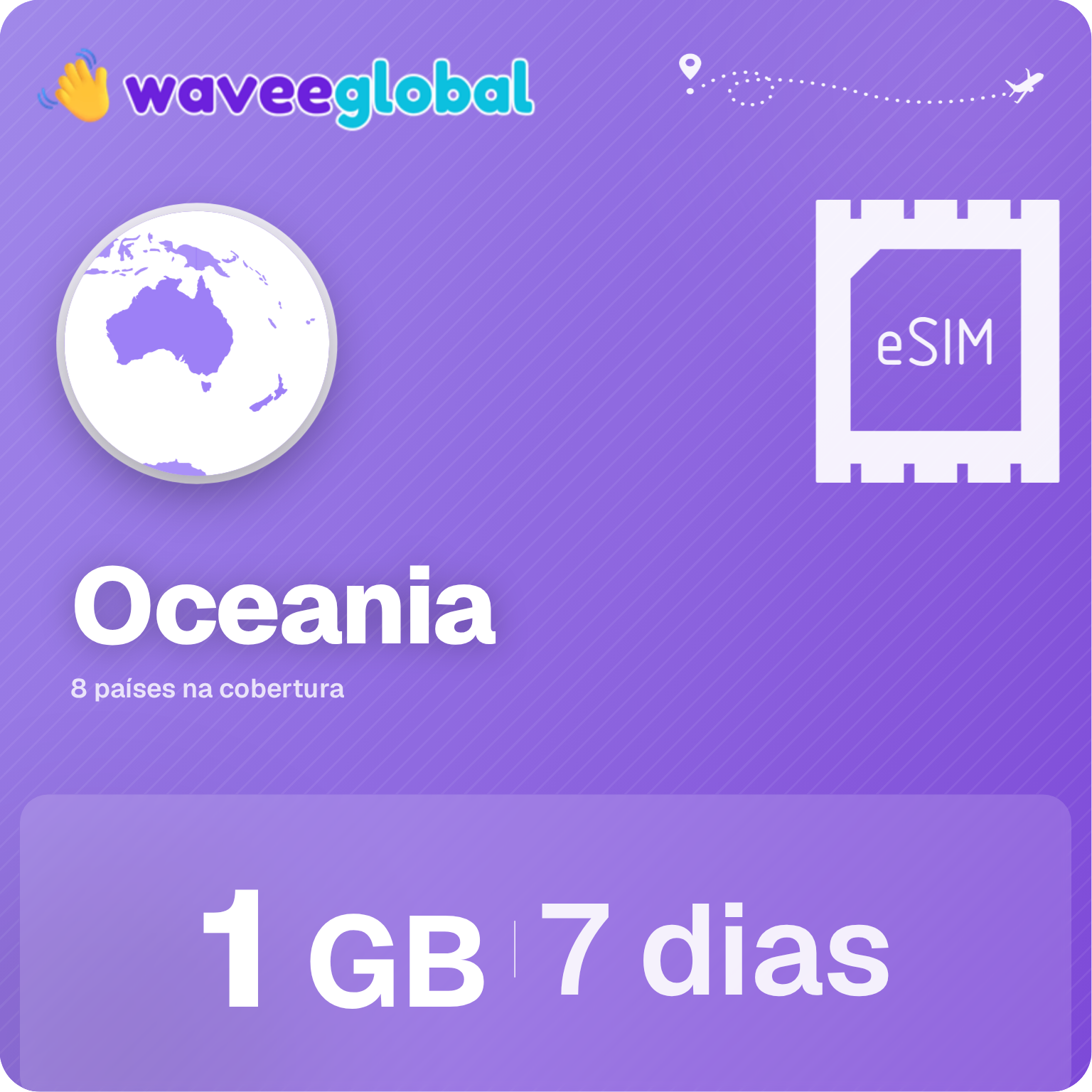 Austrália & Nova Zelândia