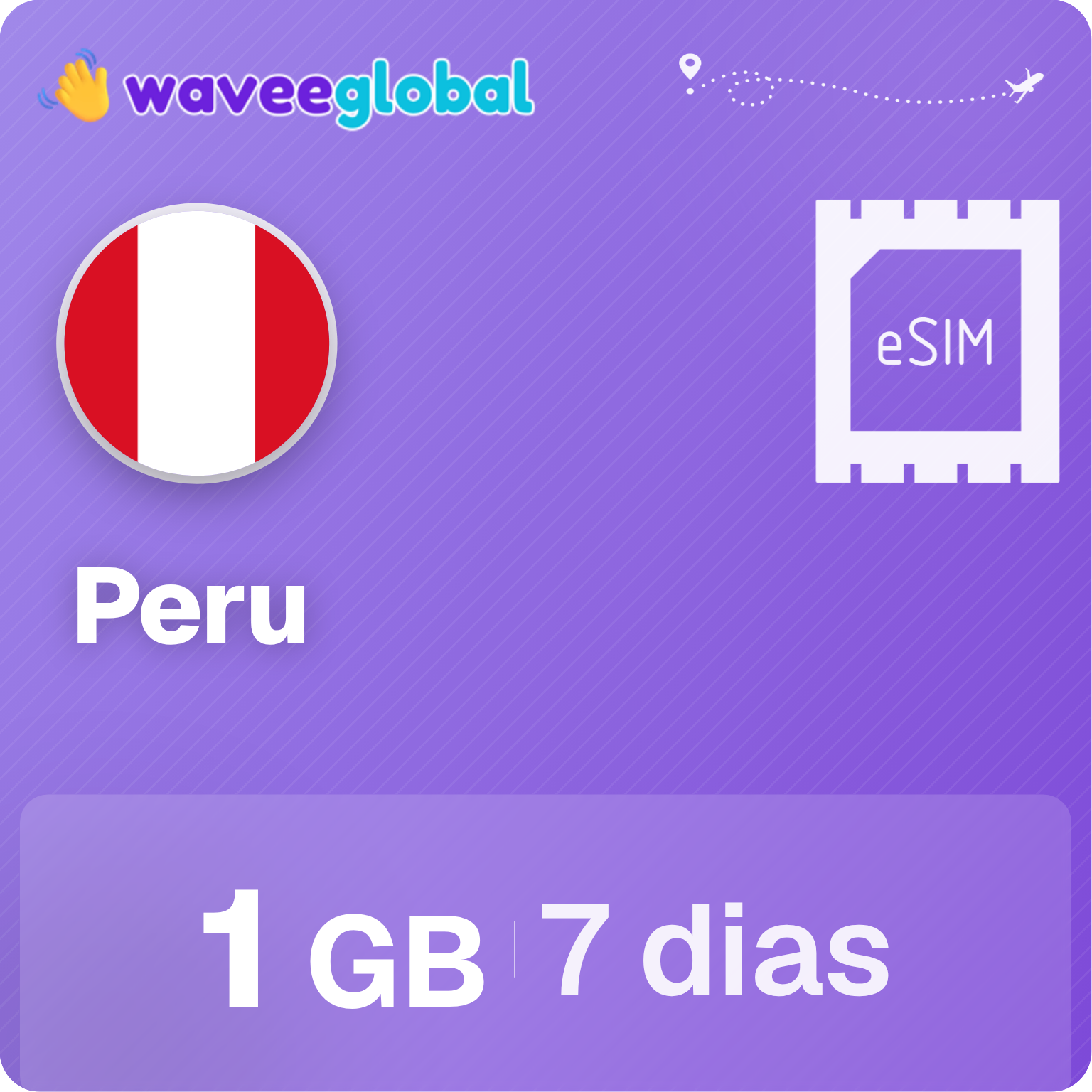 eSIM Peru