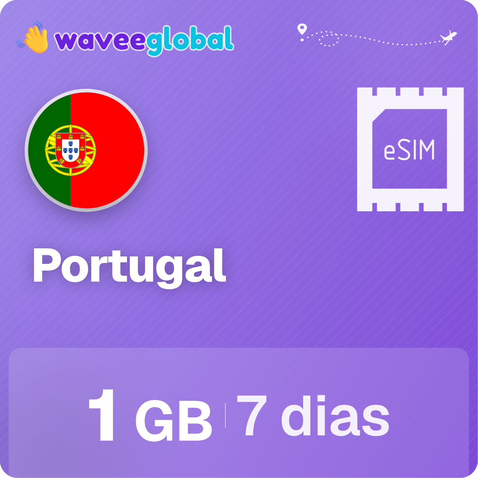 eSIM Portugal