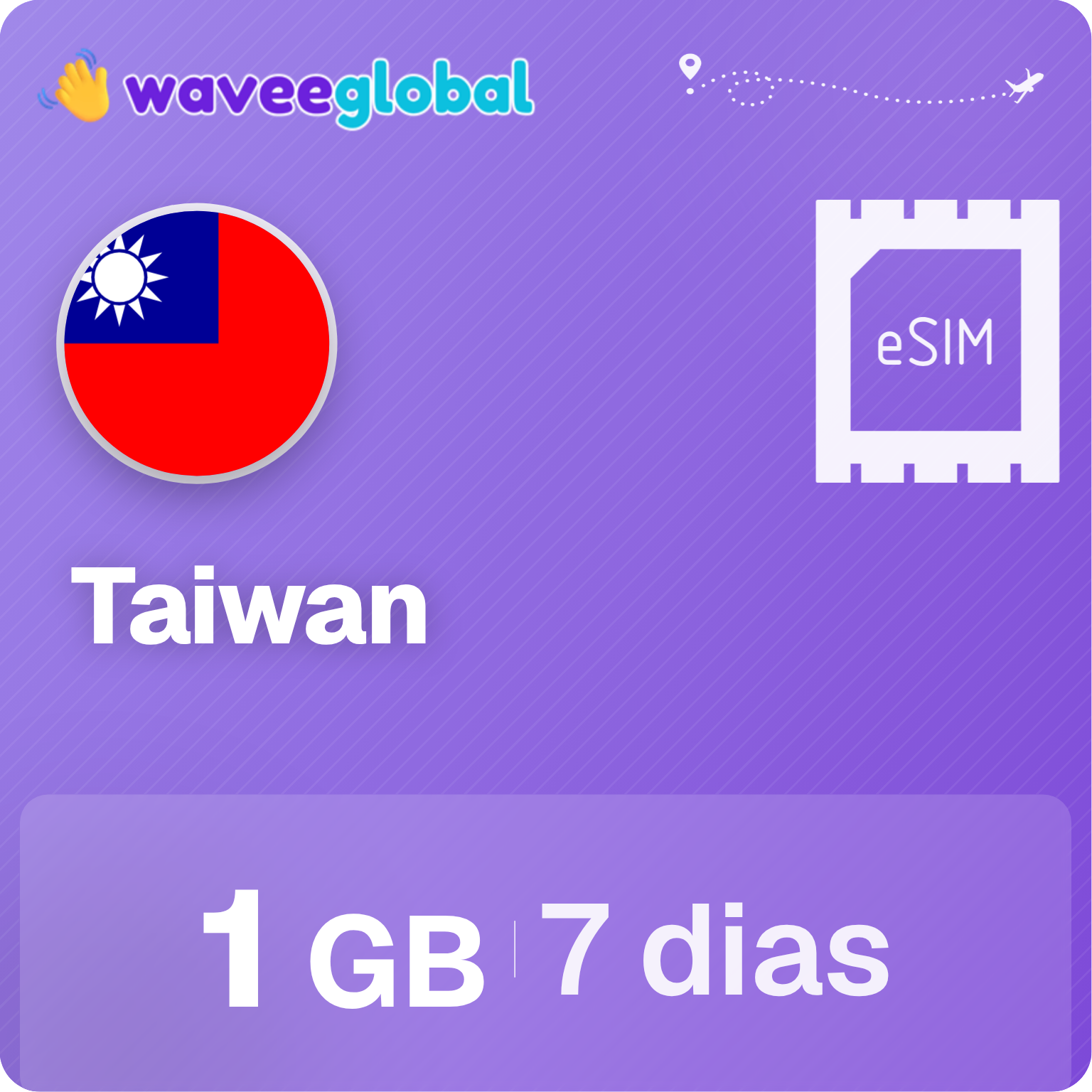 eSIM Taiwan