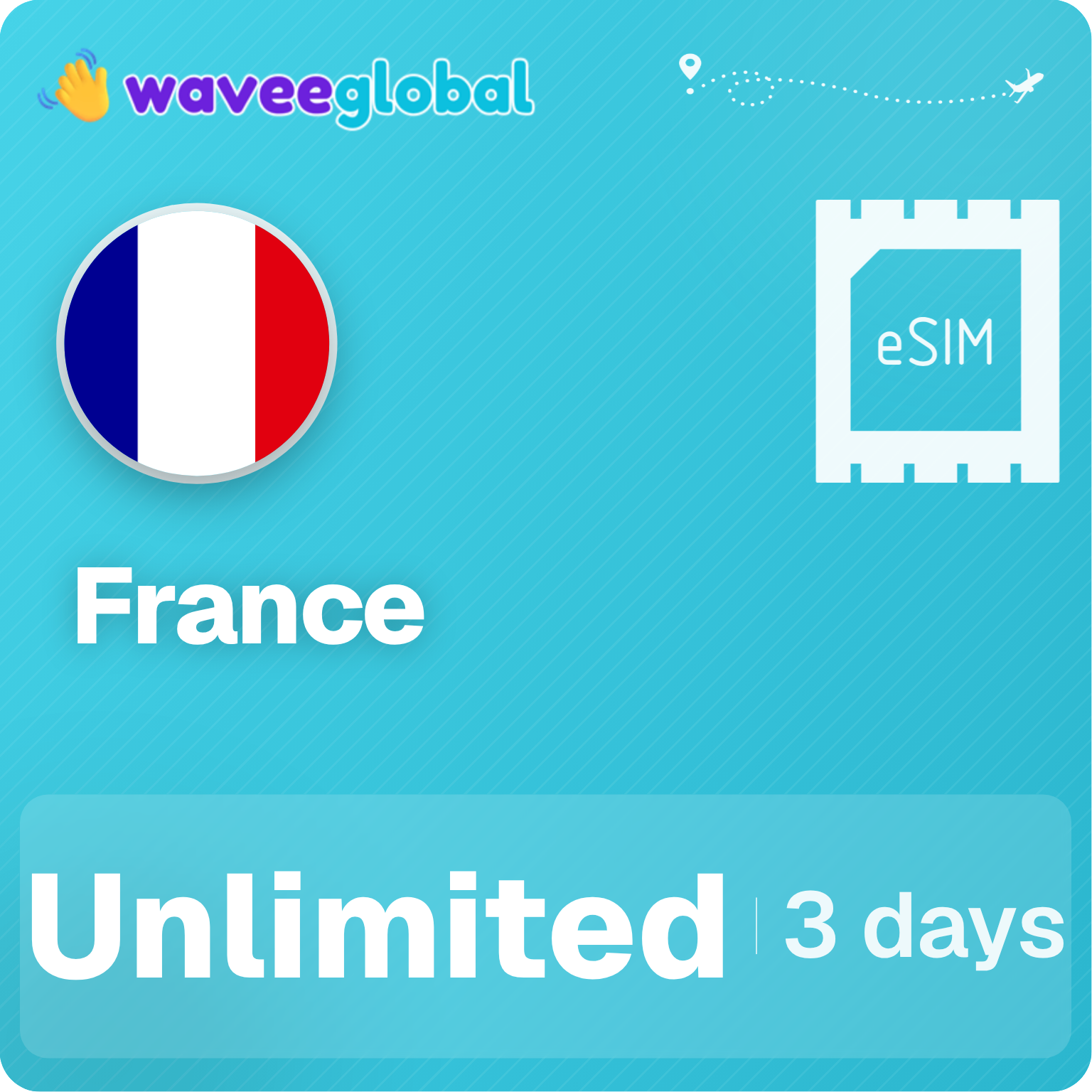 eSIM France Unlimited Plus