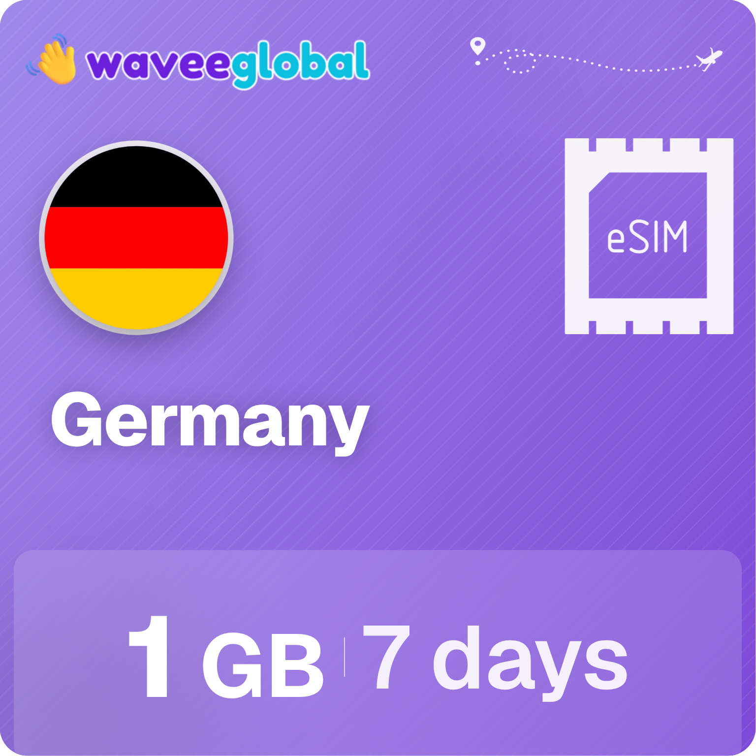 eSIM Germany
