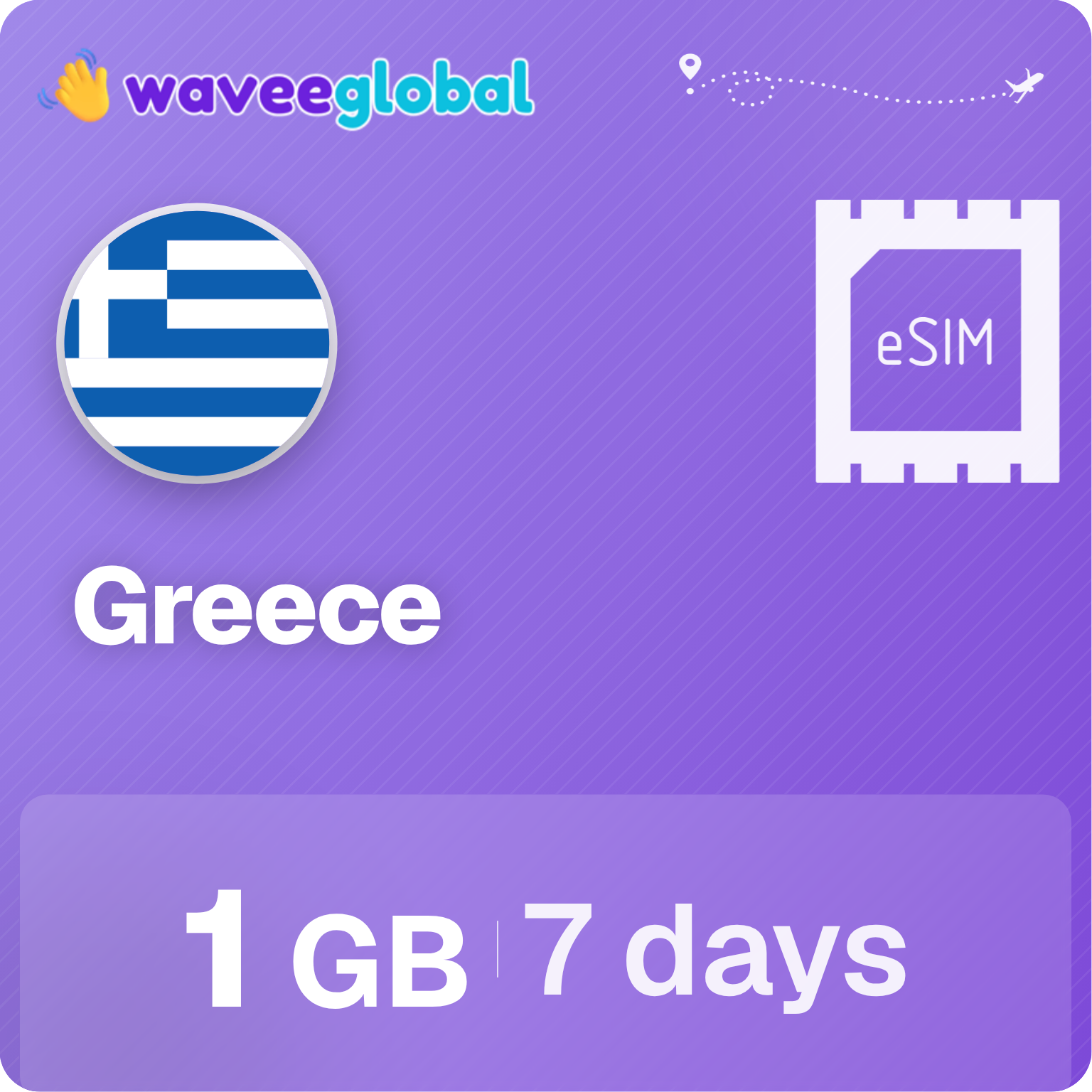 eSIM Greece