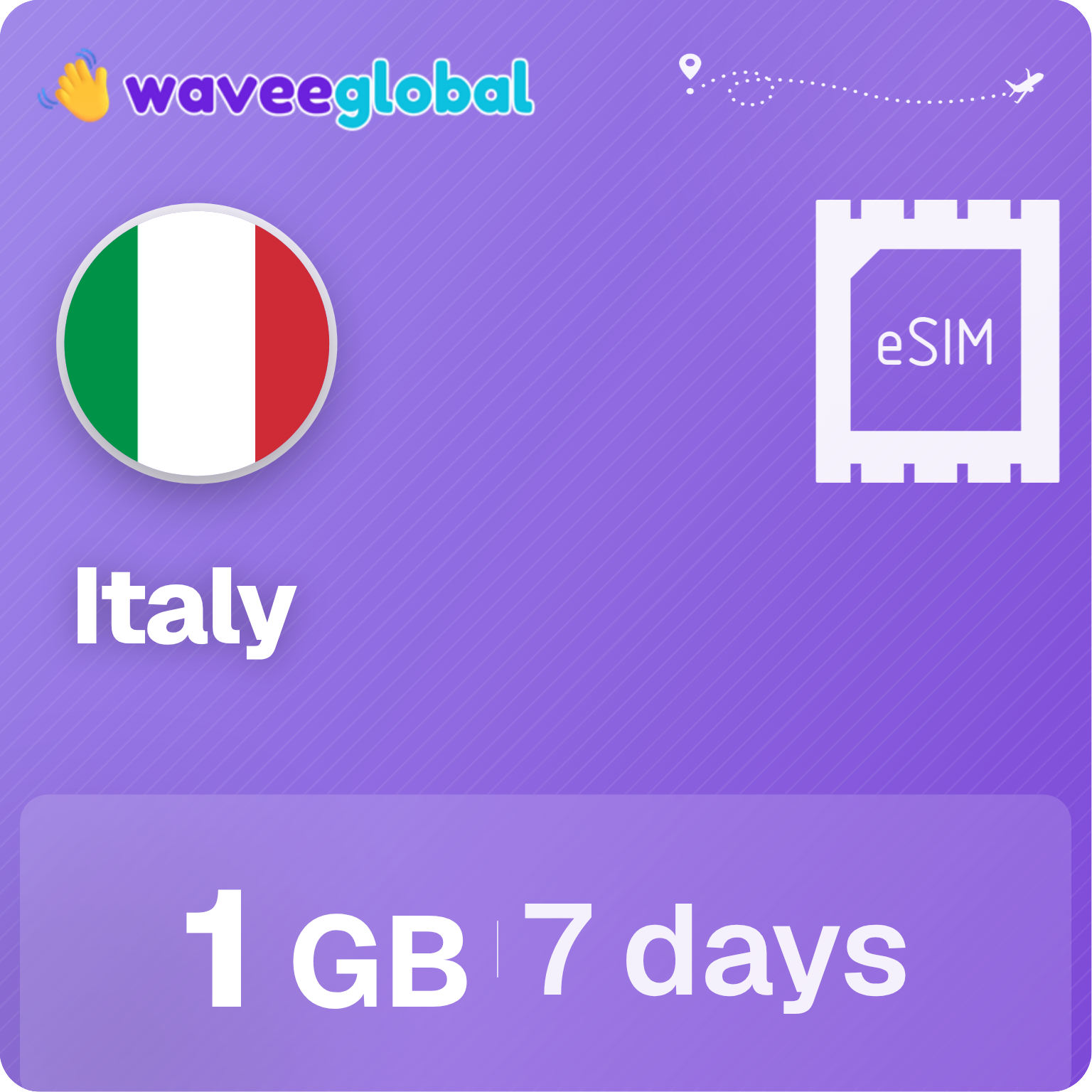 eSIM Italy
