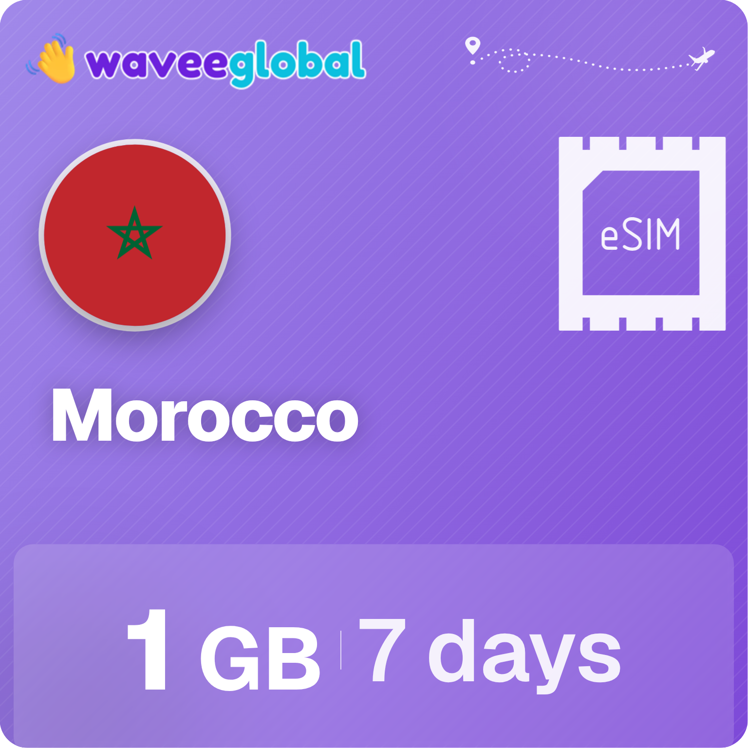 eSIM Morocco