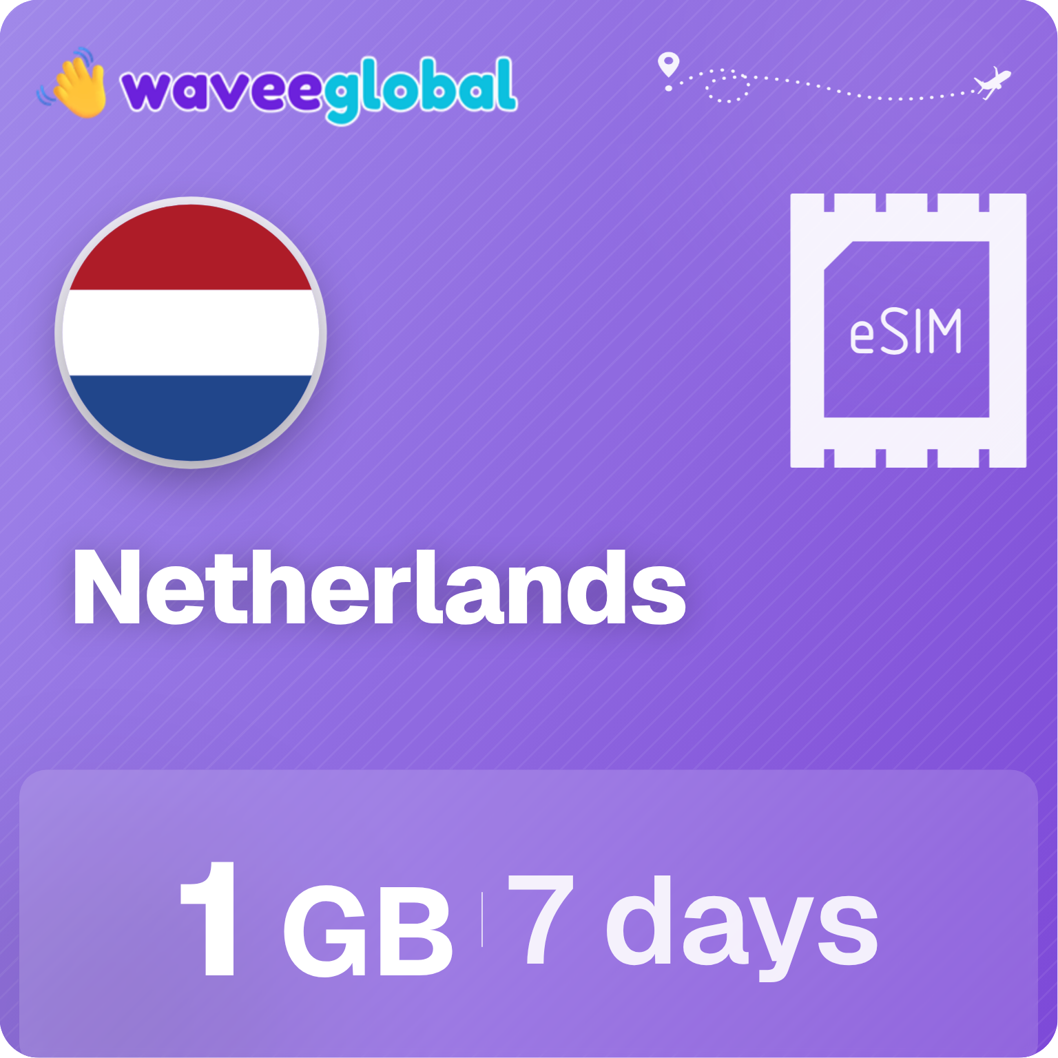 eSIM Netherlands
