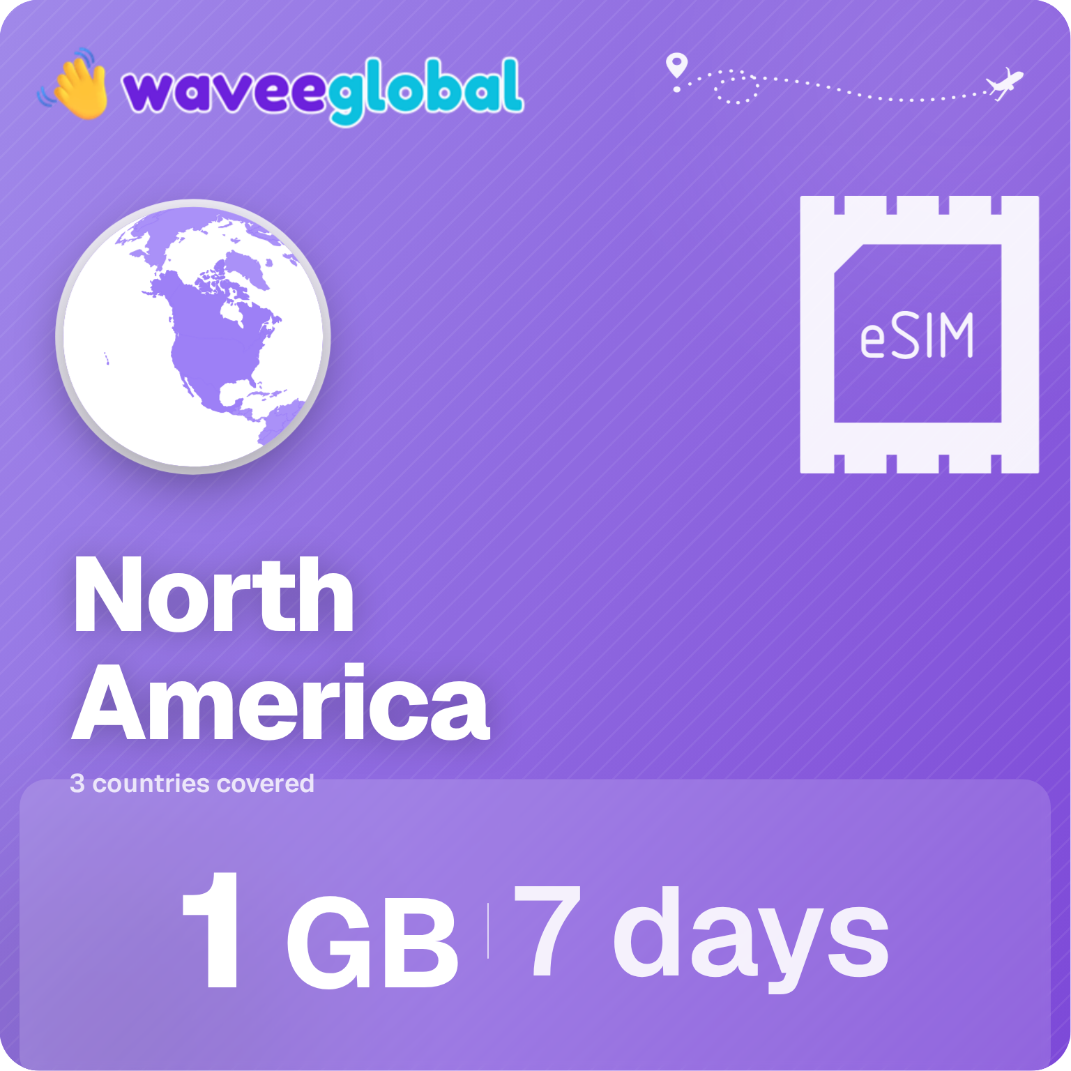 eSIM North America