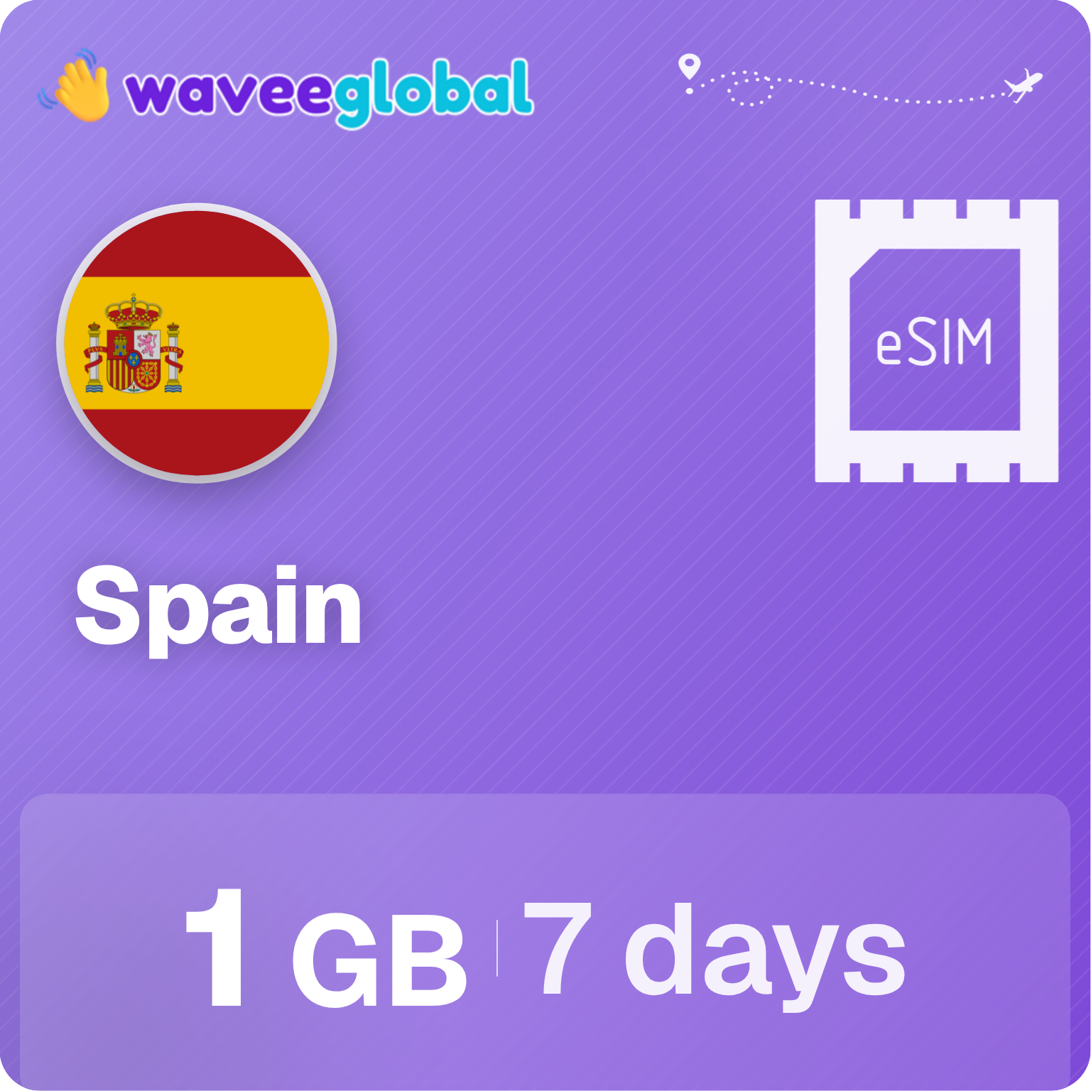 eSIM Spain