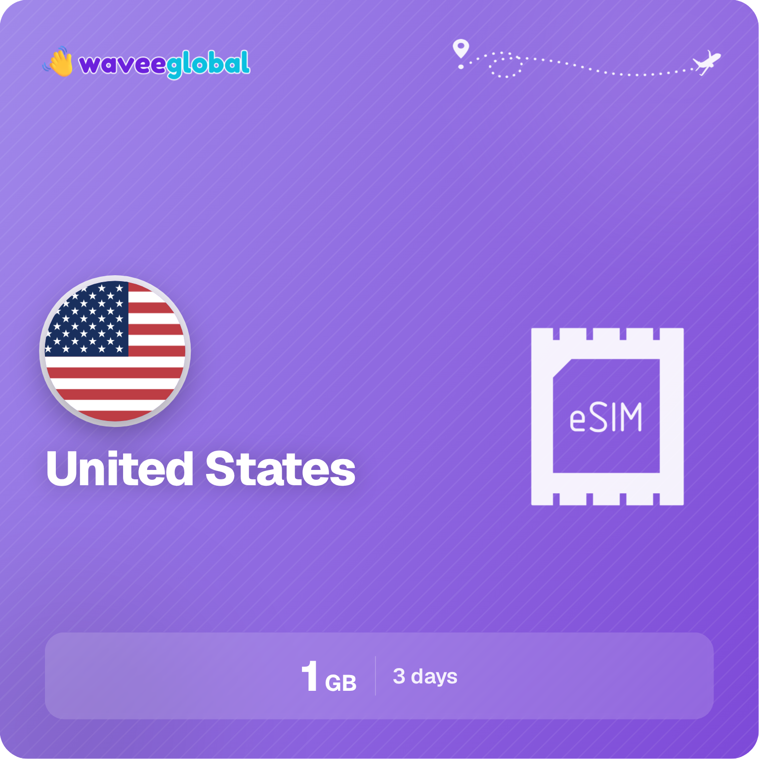 eSIM United States
