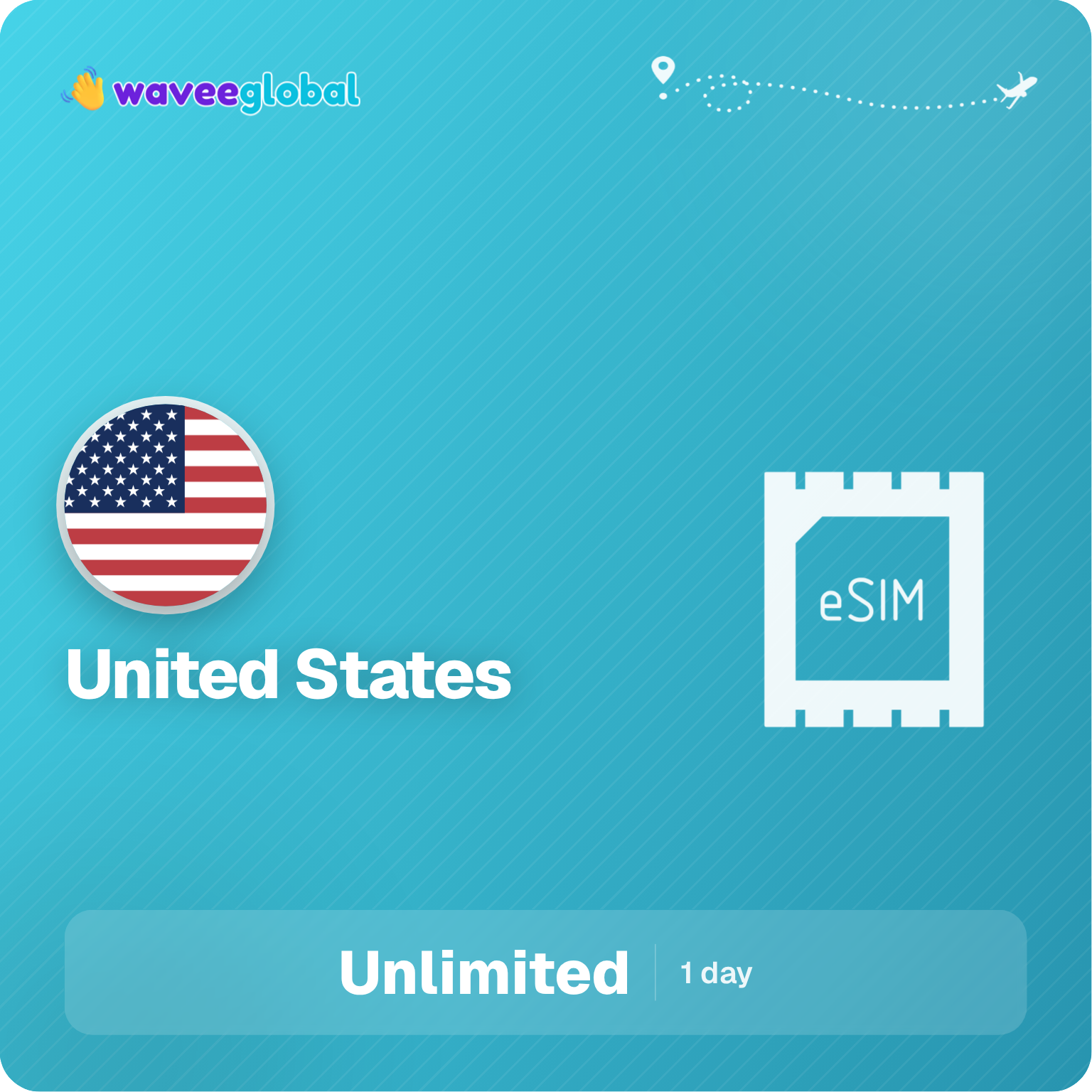eSIM United States Unlimited Plus