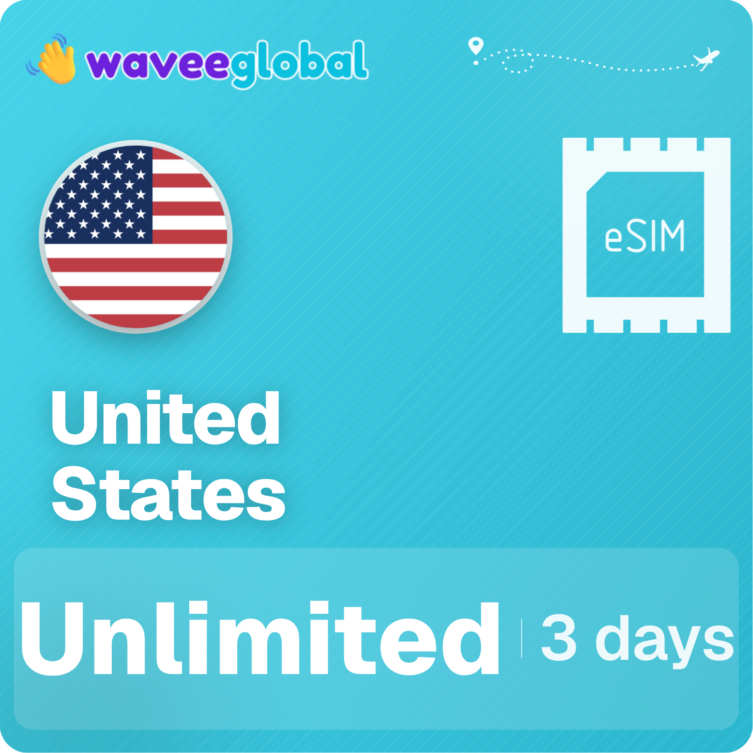 eSIM United States Unlimited Essential